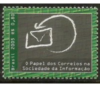 C2612 SOCIEDADE DA INFORMAÇÃO - CORREIOS 2005 - 10.700 M